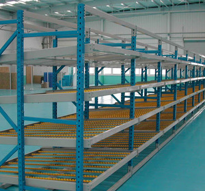 Industrial Storage Rack Carton Flow Metal Shelf Display Racks