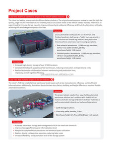 High-Density, Flexible, Intelligent ASRS Warehouse Storage WITH BOX Smart Pallet Four-Way Shuttle System HUASHINE INTELLIGENT